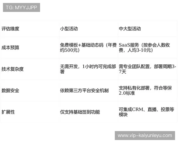 开云手机官网入口活动常见问题解答为用户提供全面的活动指南和实用购物技巧